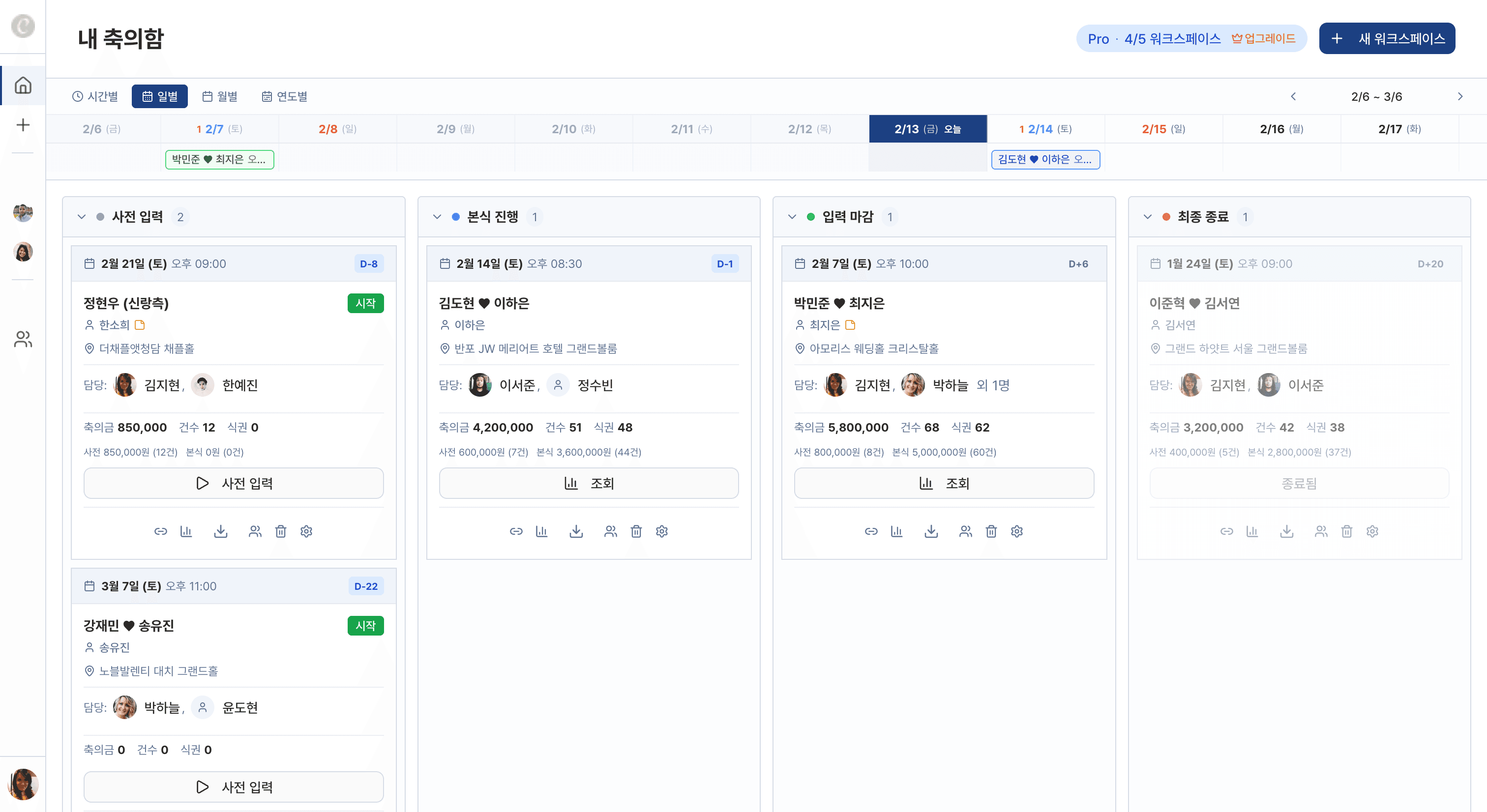Pro 칸반 대시보드 — 다수 결혼식 동시 관리